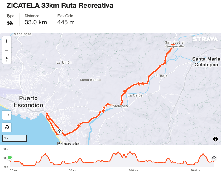 Ruta de 33km en Strava